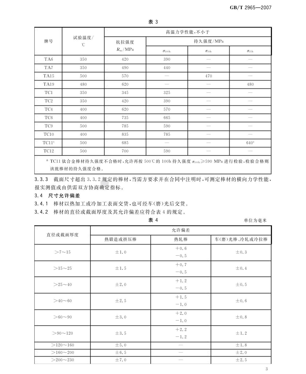 鈦及鈦合金棒材國家標準GB/T 2965-2007 tb_頁面_05.jpg