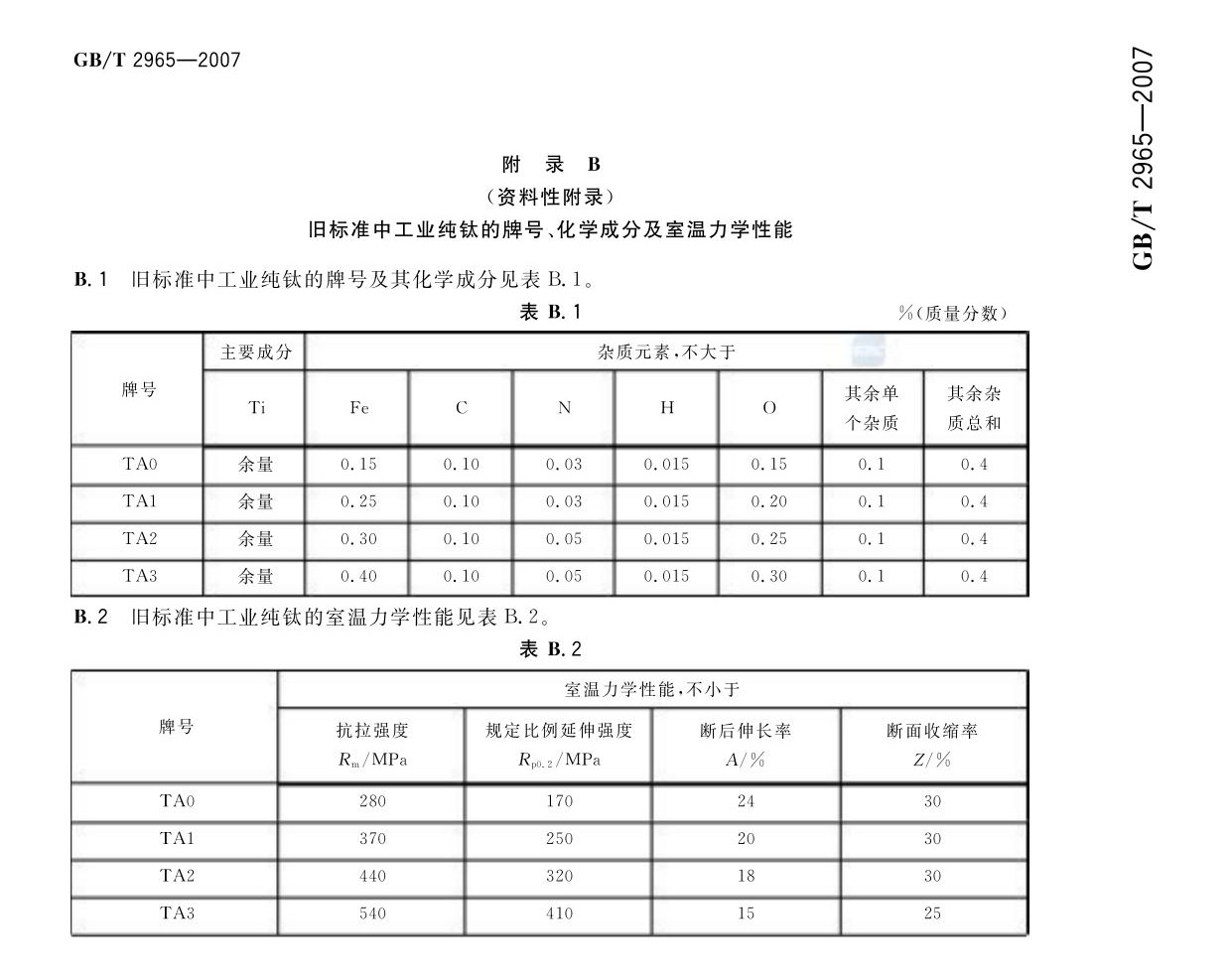 鈦及鈦合金棒材國家標準GB/T 2965-2007 tb_頁面_10.jpg