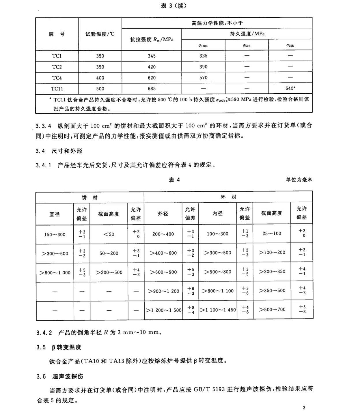 1633250441460649.jpg 鈦及鈦合金餅和環(huán)國(guó)家標(biāo)準(zhǔn) GB/T 16598-2013