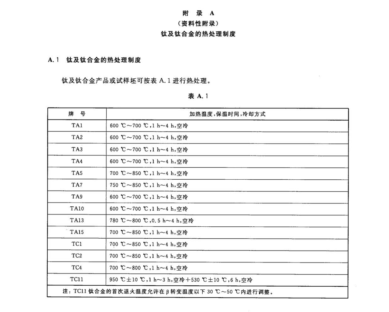 1633250469846855.jpg 鈦及鈦合金餅和環(huán)國(guó)家標(biāo)準(zhǔn) GB/T 16598-2013