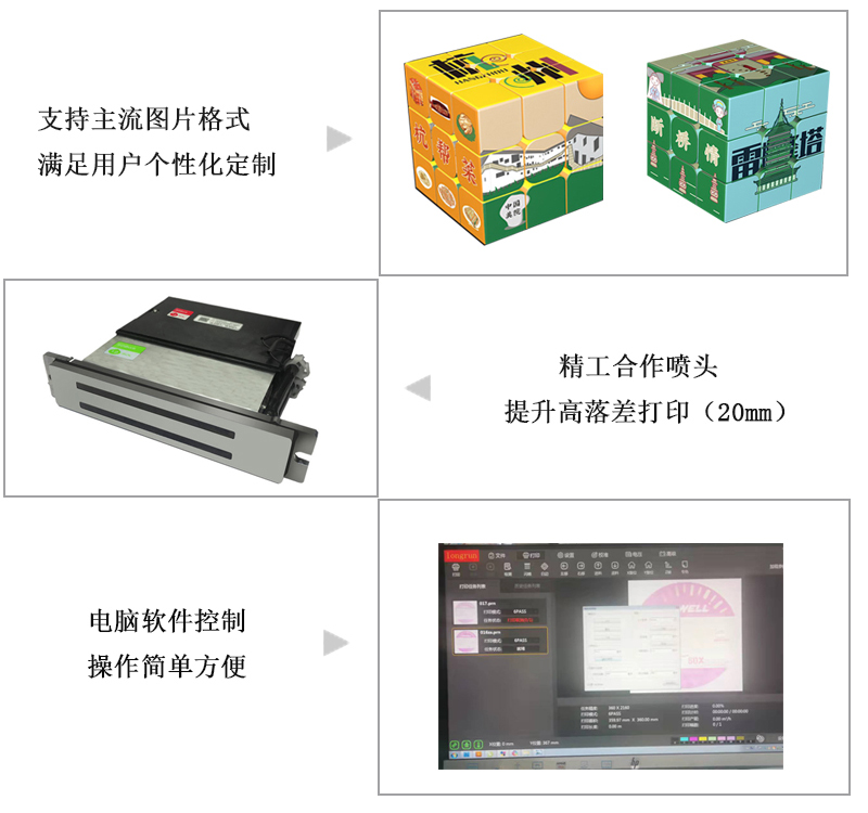 支持主流圖片格式，滿足用戶個性化定制，精工合作噴頭，提升高落差打印，電腦軟件控制，操作簡單方便